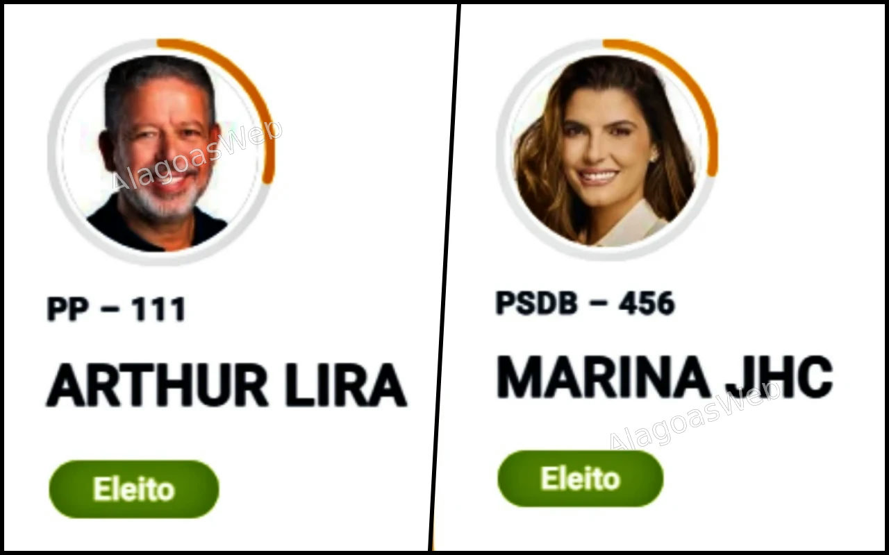 Arthur Lira e Marina JHC são eleitos senadores